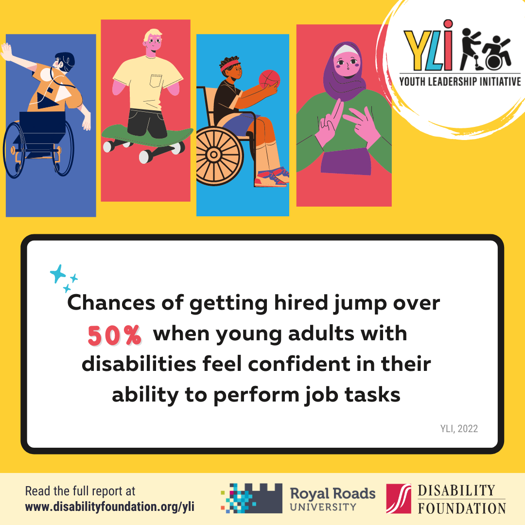Chances of getting hired jump over 50% when young adults with disabilities feel confident in their ability to perform job tasks.